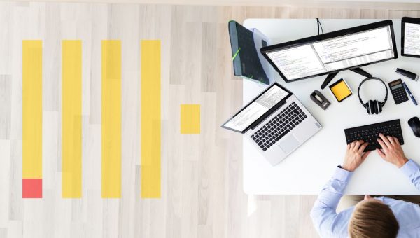 Building the KPI charts in ClickHouse